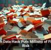 Health Data Hack Puts Millions of Files at Risk